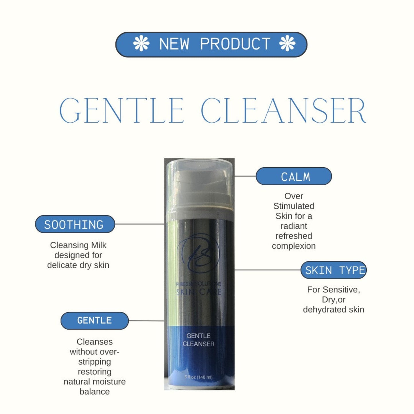 Gentle Cleanser