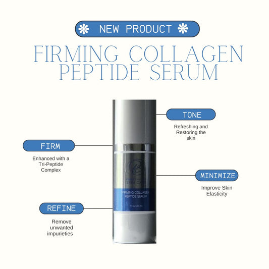 Firming - Collagen Peptide Serum